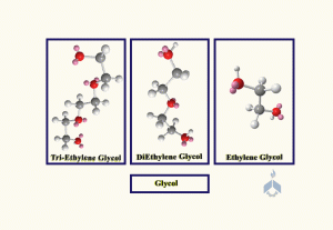 Glycol-Azin Supply-Ethylene reaction