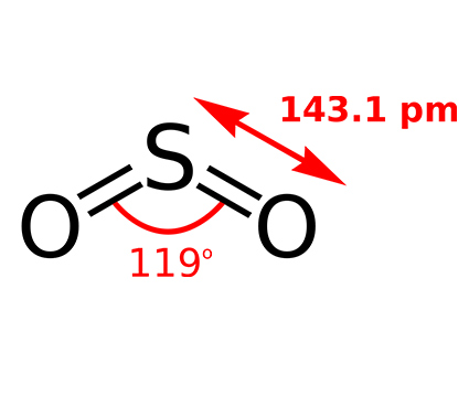 SO2-azinsd-sulfur-supplier