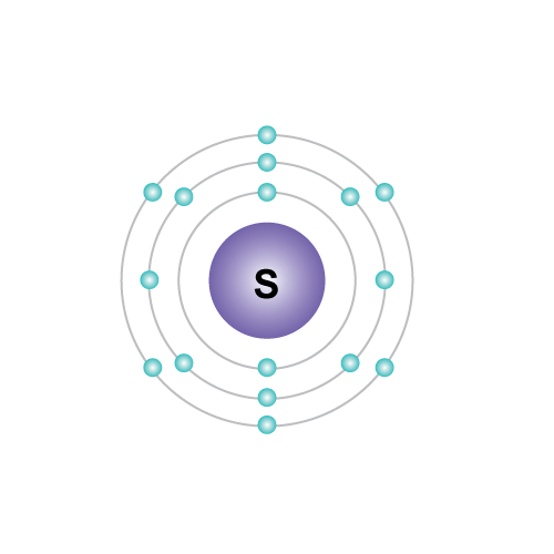 orbital-configuration-of-sulfur-Azinsd2