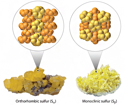 sulfur allotropes-azinsd sulfur supplyer