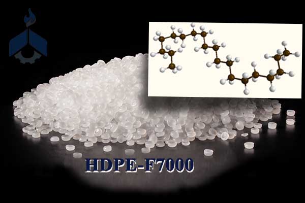 HDPE 7000F-Azin Supply Dynamic