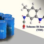 Toluene-Di-Isocyanate-Azin Supply Dynamic